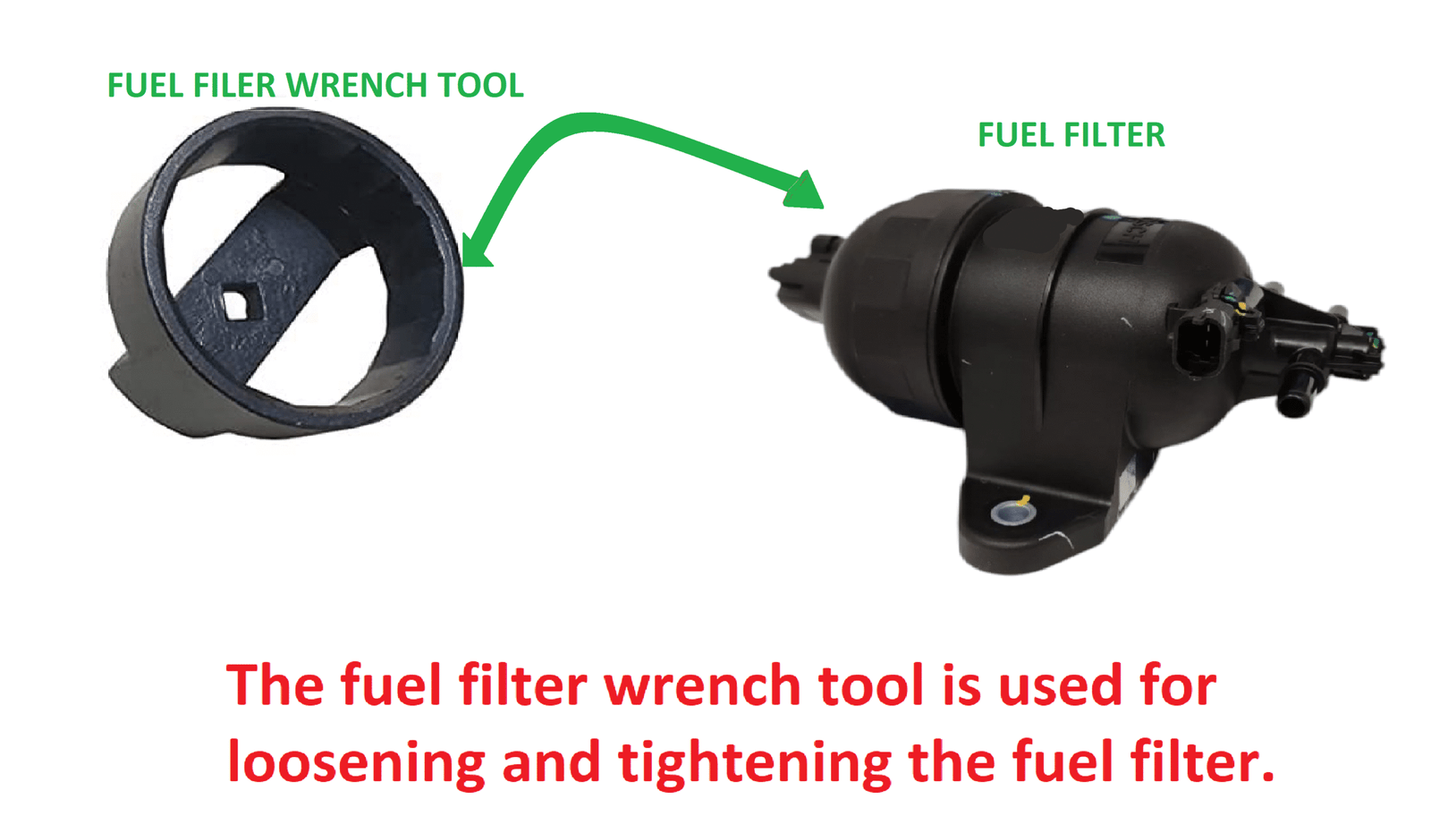 FUEL FILTER WRENCH TOOL FOR TATA MEGA ACE - Image 2